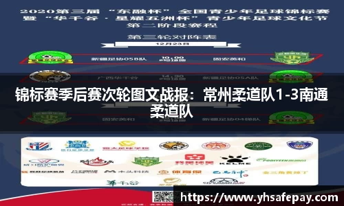锦标赛季后赛次轮图文战报：常州柔道队1-3南通柔道队