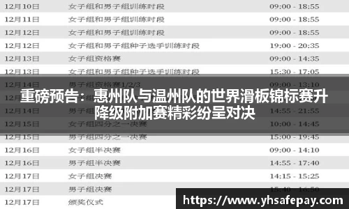 重磅预告：惠州队与温州队的世界滑板锦标赛升降级附加赛精彩纷呈对决